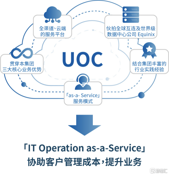 港股牛市暴涨 香港本地IT领先自动系统(0771.HK)稀缺暴露