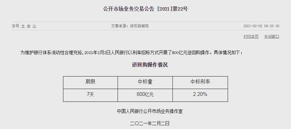 央行本周发起800亿元逆回购 净投资1760亿元