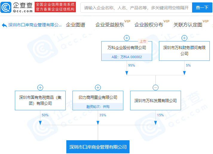 深圳、中国、万科关联企业参与设立企业管理公司 注册资本1亿元