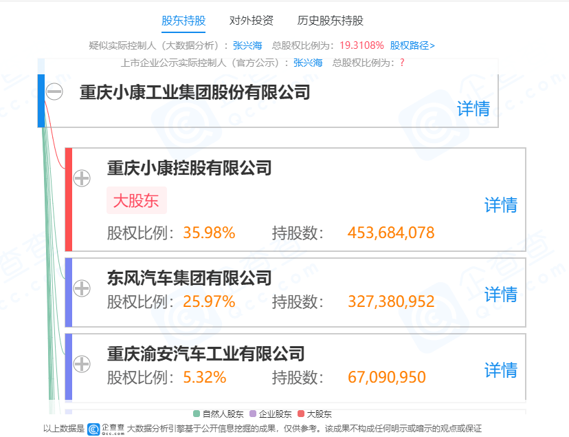 重庆小康工业集团与华为终端有限公司签署合作协议