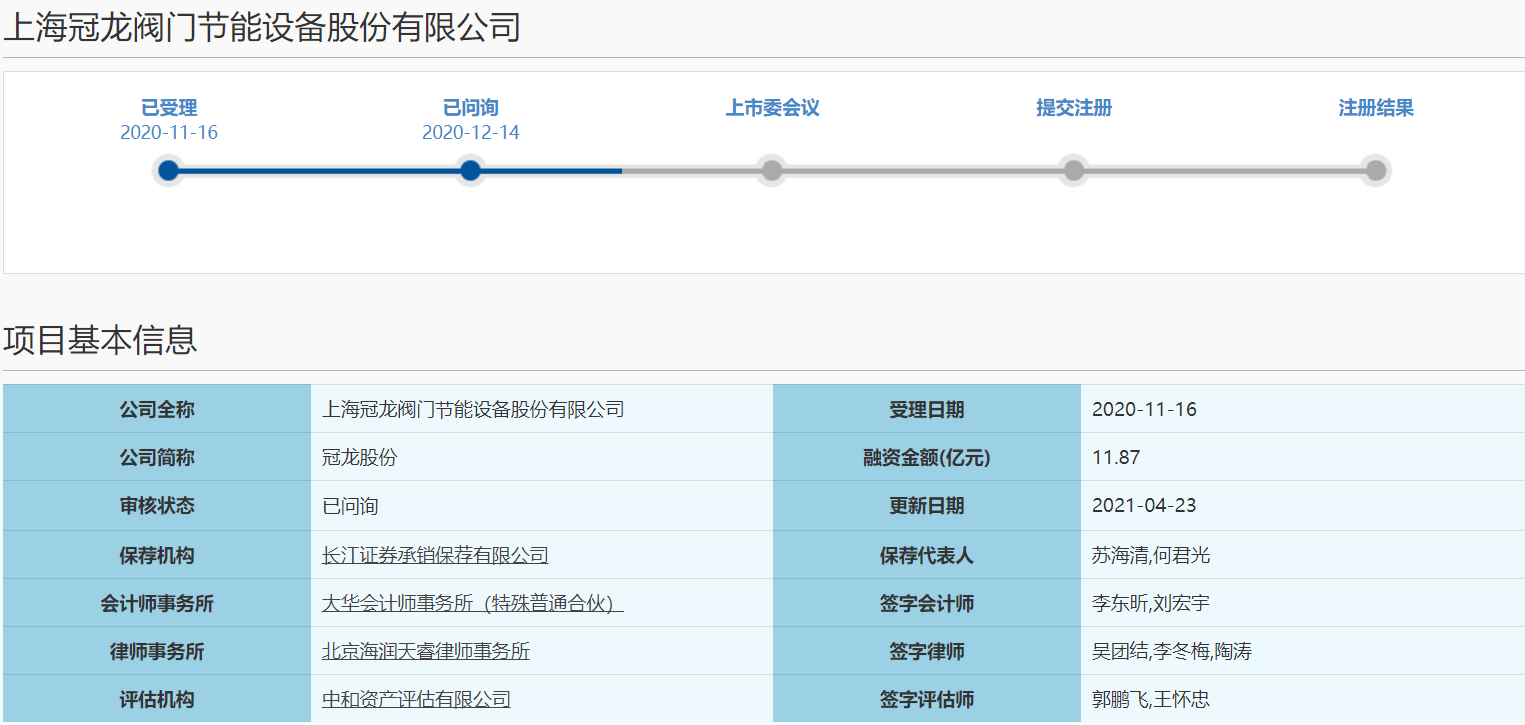 冠龙股份回应科技创新局三轮查询:科技属性、研发费用等 很担心