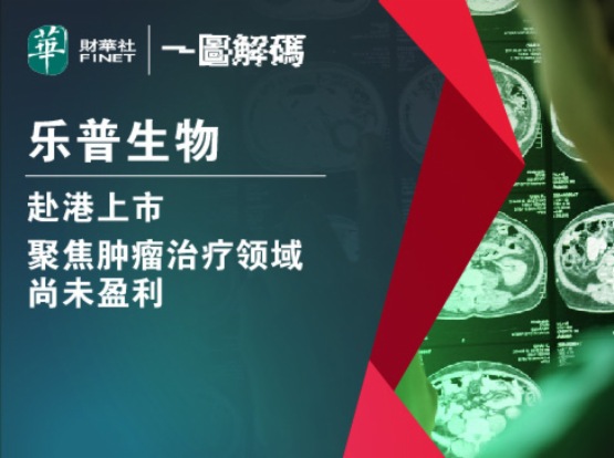 一图解码：乐普生物赴港上市 聚焦肿瘤治疗领域尚未盈利