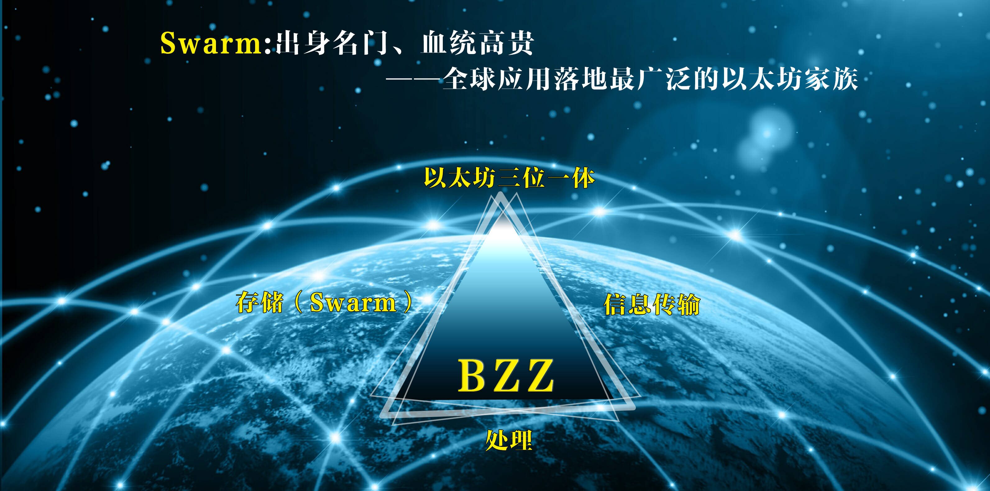 Swarm到底是什么挖掘？BZZ币怎么弄？