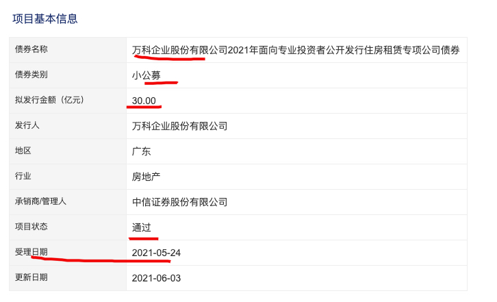 万科30亿住房租赁小公募获深交所批准70%资金用于租赁项目