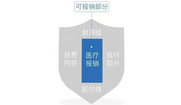 五空报:不要让优秀员工的积极性被埋没