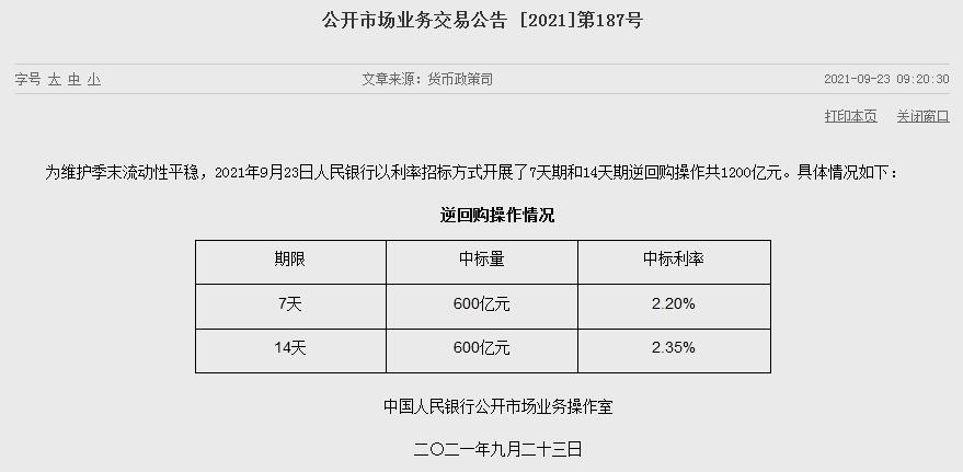 保持季末流动性央行连续4天发起千亿级逆回购