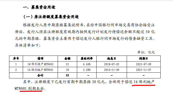 住房融资整改政策的真实信号？保利发展并重启“借新还旧”发债