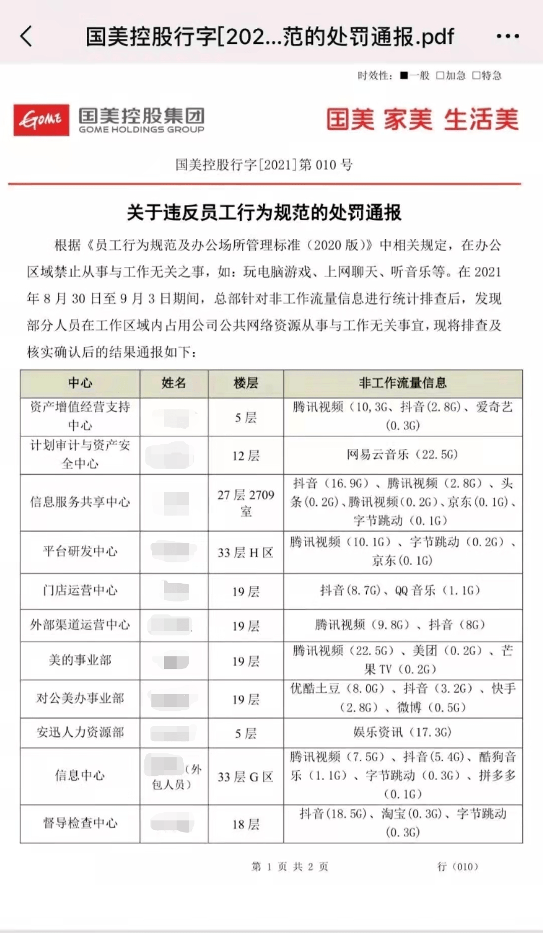 “上班通知员工钓鱼”泄露 国美将被追究责任