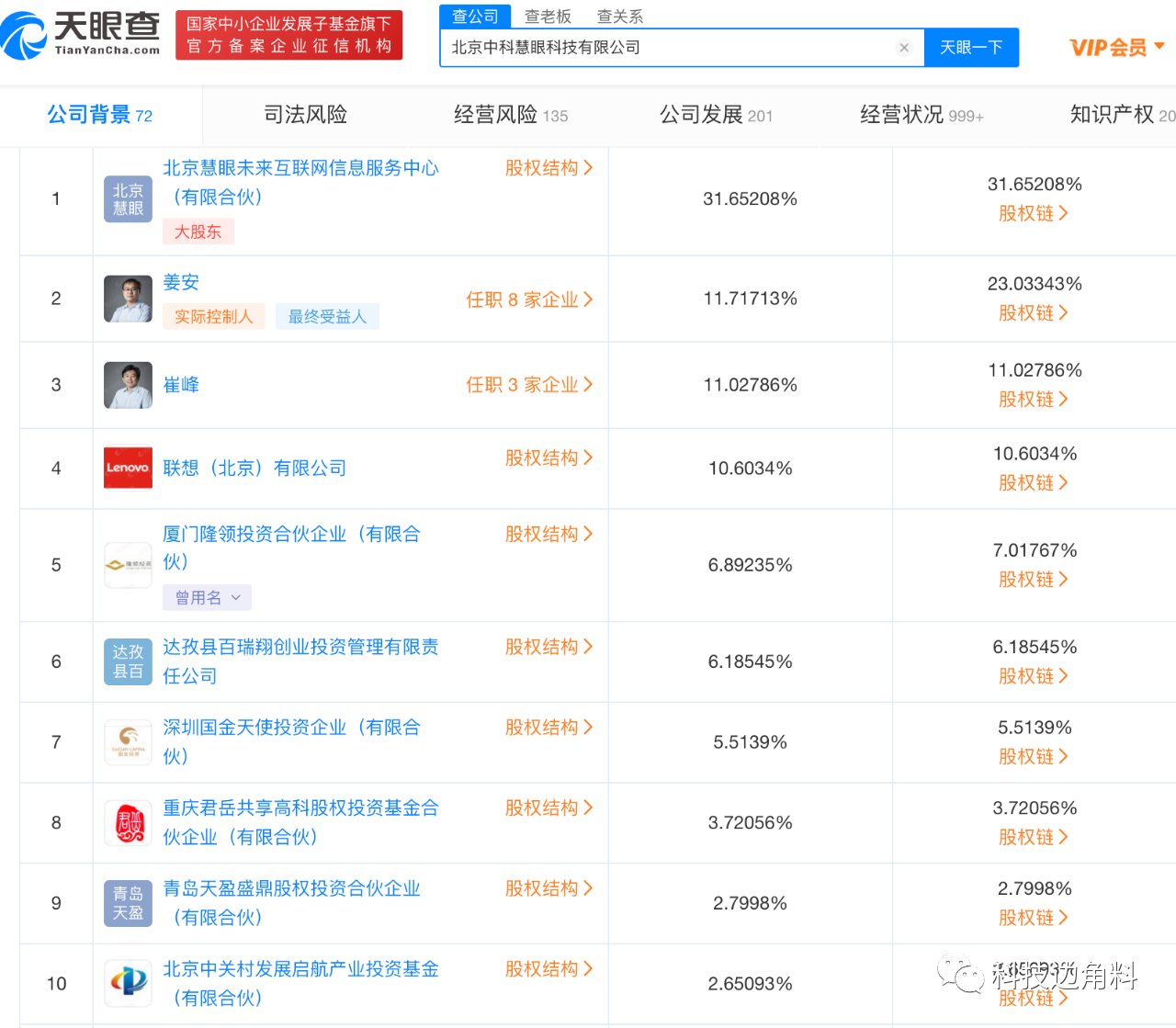 联想追加投资中科慧眼，持股近13%