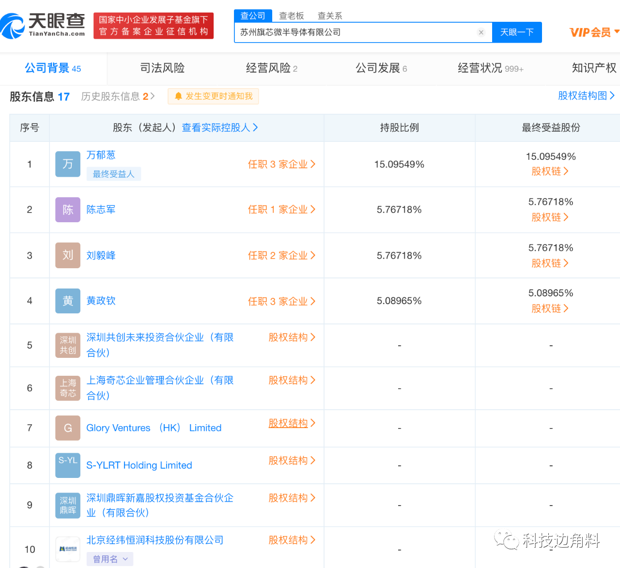 小米投资汽车控制芯片制造商苏州奇信微半导体