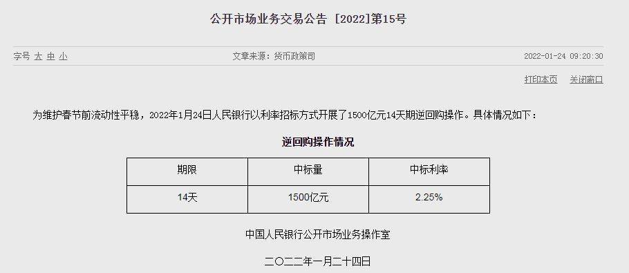 央行推出1500亿元14天期逆回购操作