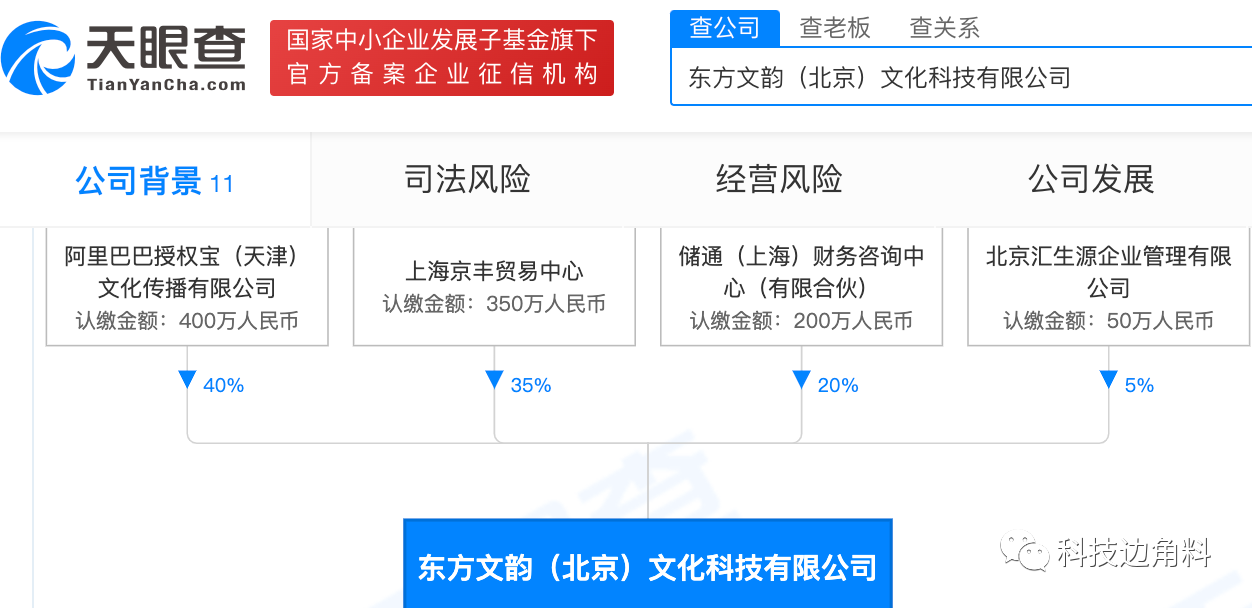 阿里巴巴参股北京东方云纹文化公司 持股40%