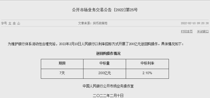 央行推出7天200亿元逆回购操作 每天净回笼1800亿元