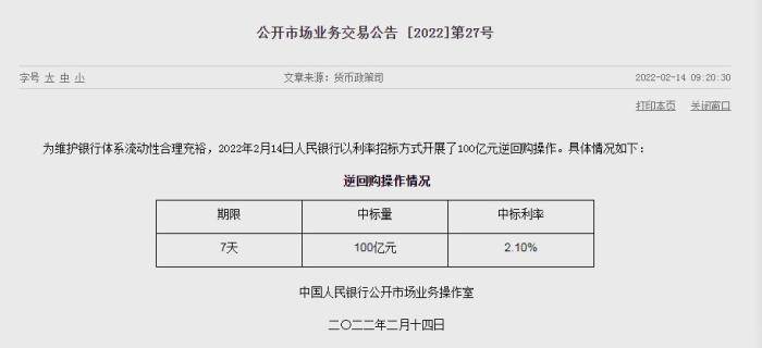 央行14日启动100亿元逆回购操作 中标率2.10%