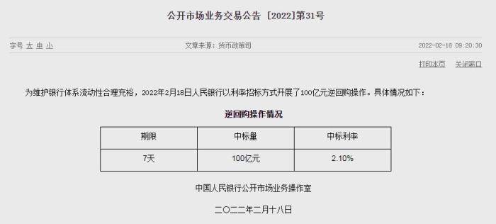 18日 央行开展100亿元7天逆回购操作 中标利率2.10%