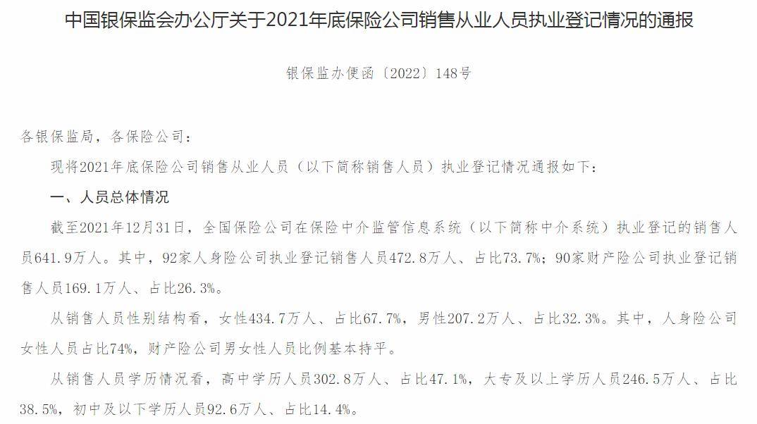 银监会:缺乏保险公司基本信息要素的人群比例降至10%以下