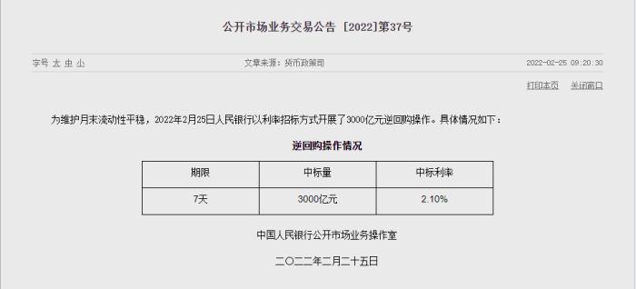 央行25日开展3000亿元7天逆回购操作 中标利率2.10%