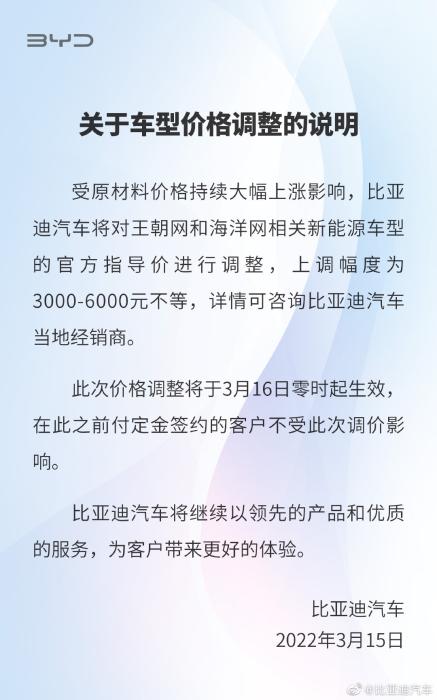 比亚迪官方宣布部分车型最高提价6000元