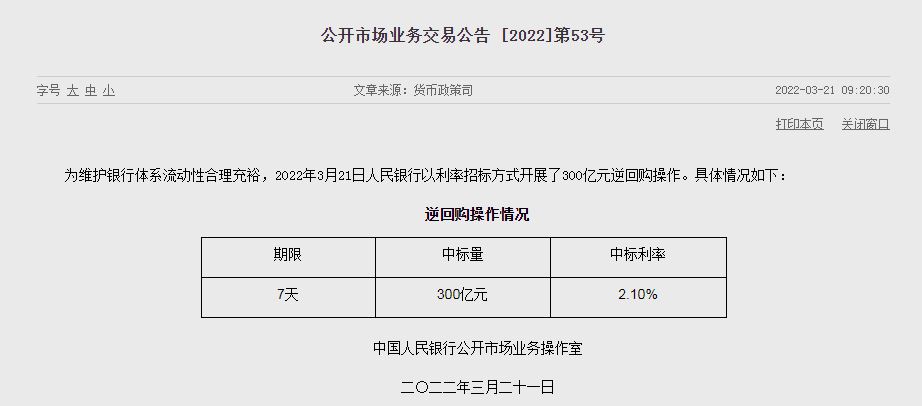 央行开展300亿元7天逆回购操作 中标利率2.10%