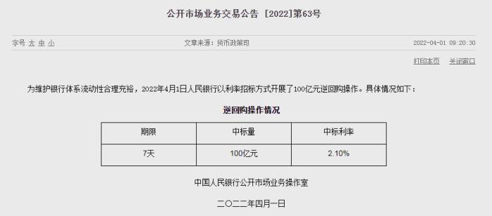 央行1日开展100亿元7天逆回购操作