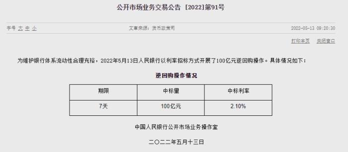 央行13日开展100亿元7天逆回购操作