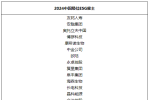 怡安连续三年发布中国最佳ESG雇主榜单，28家企业榜上有名