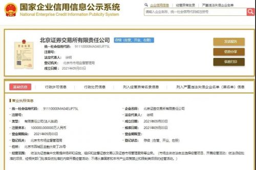 北京证券交易所首批业务规则发布:上市首日