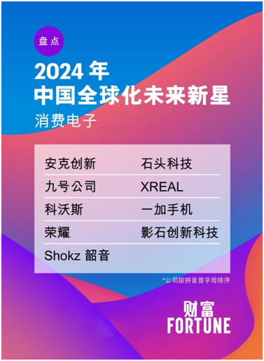 Shokz韶音荣获《财富》“2024年中