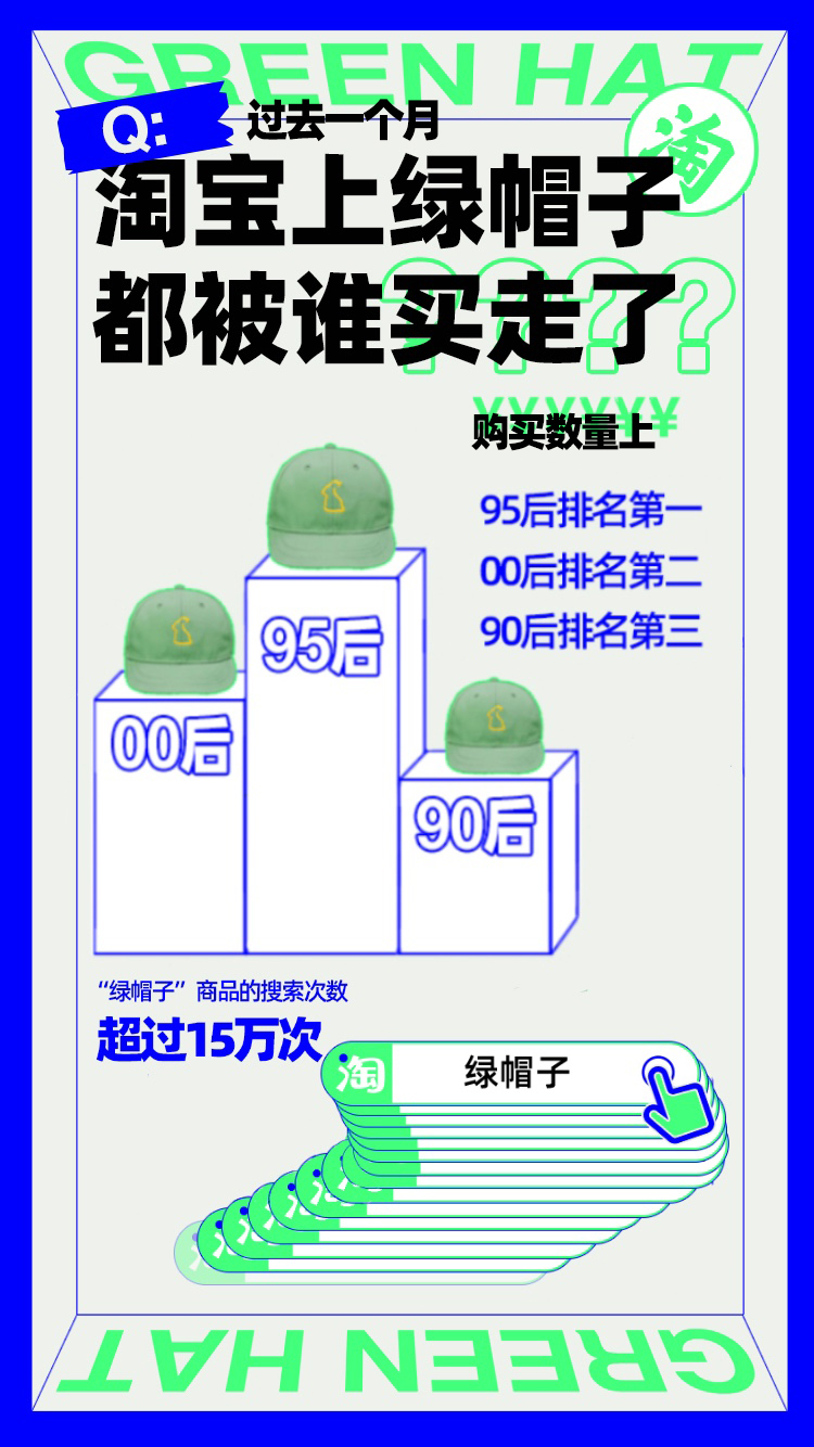 年轻人正在打破“绿帽子”的偏见 在淘宝上