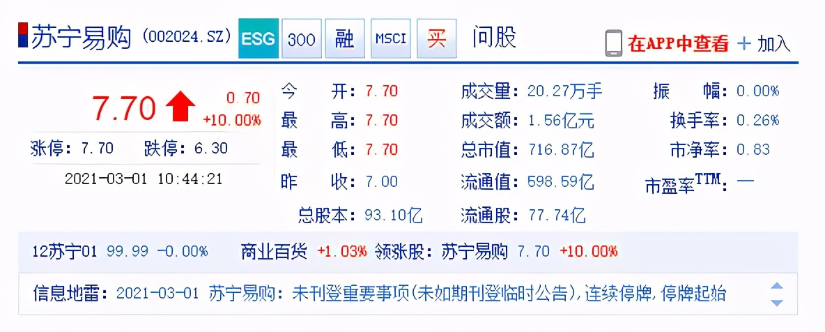 江苏足球得救了吗？苏宁易购复盘涨停！总市
