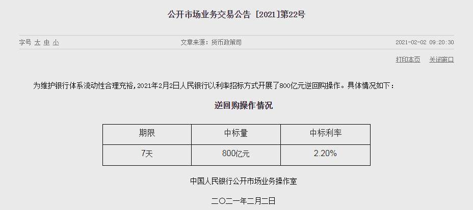 央行本周发起800亿元逆回购 净投资17