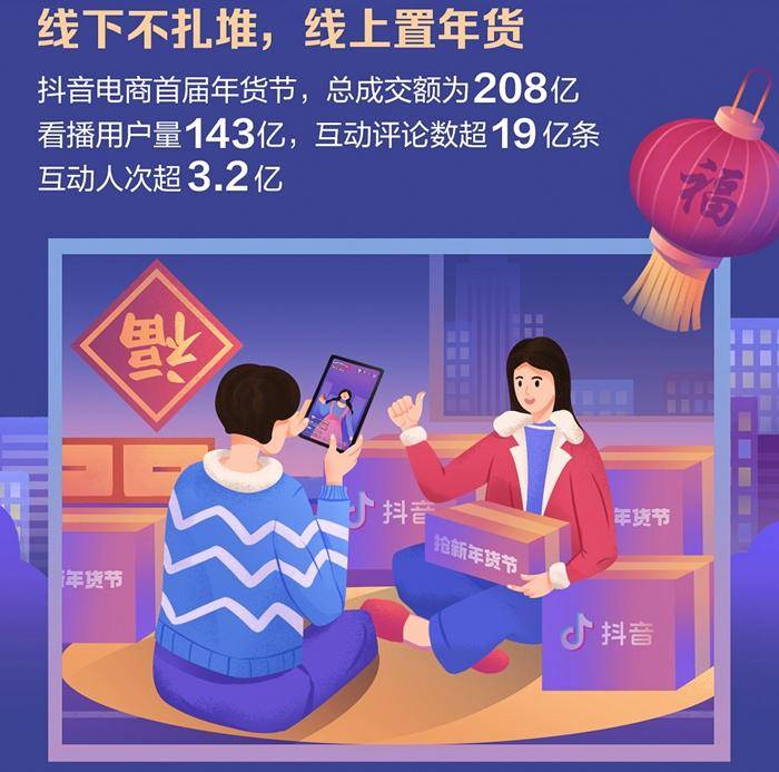 颤音电商过年报告:非遗手工艺品营业额比“