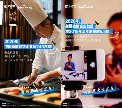 验眼数据让你看到未来 更有信心迎接202