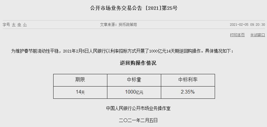 央行本周启动1000亿14天逆回购 净投